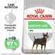 Royal Canin Dog Mini Digestive Care
