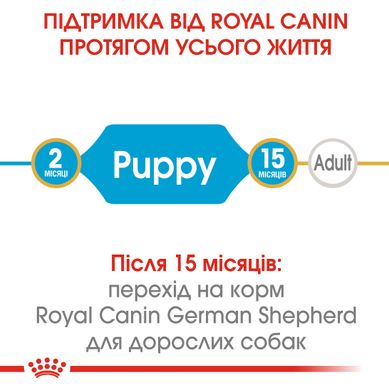 Royal Canin Dog German Shepherd (Німецька вівчарка) Puppy для цуценят 3 кг