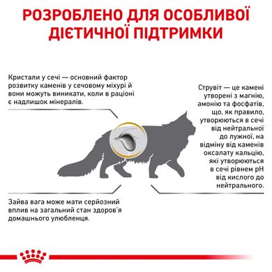 Royal Canin Cat Urinary S/O Feline Moderate Calorieамм