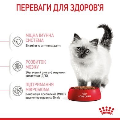 Royal Canin Cat Kitten сухий корм для кошенят 400 гр