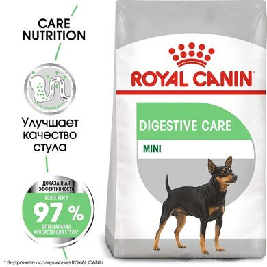 Royal Canin Dog Mini Digestive Care