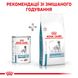 Royal Canin Dog Sensitivity Control Canine Chicken with Rice Cans 420 грамм