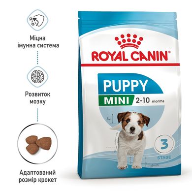 Royal Canin Dog Mini Puppy 8 кг сухой корм для щенков