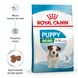 Royal Canin Dog Mini Puppy 8 кг