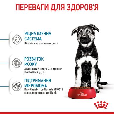 Royal Canin Dog Maxi Puppy 1 кг