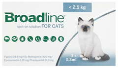Broadline Спот-он краплі від паразитів для котів до 2,5 кг (1 шт) 1 шприц