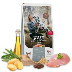 MERA ps fresh meat Truthan&Kartoffel корм для дор. собак із свіжим м'ясом індички і картоплі; без/зерн 12,5кг (105)