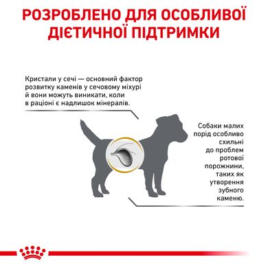 Royal Canin Dog Urinary S/O Adult Small 1,5 кг