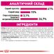 Royal Canin Cat Exigent Protein Preference 2 кг