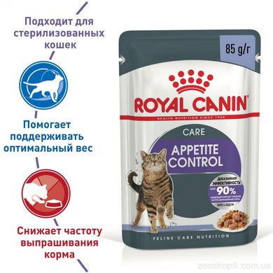Royal Canin Cat Appetite Control Care шматочки в желе