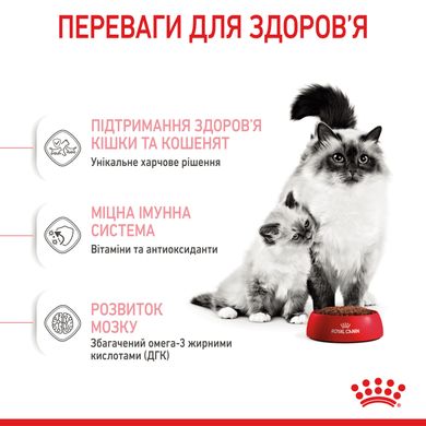 Royal Canin Cat Mother & Babycat 400 гр