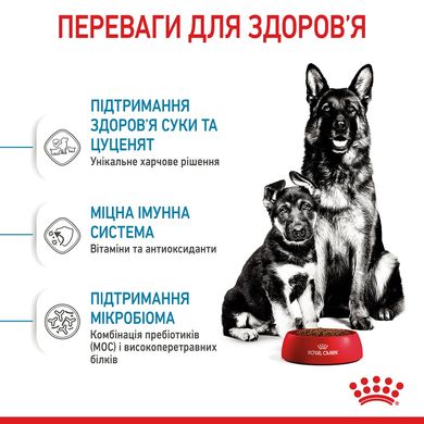 Royal Canin Dog Maxi Starter 4 кг.