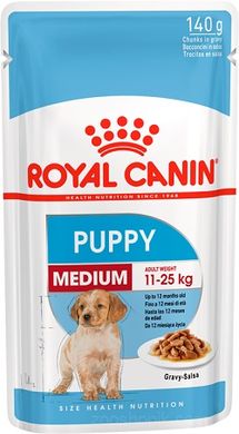 Royal Canin Dog Medium Puppy для щенковамм
