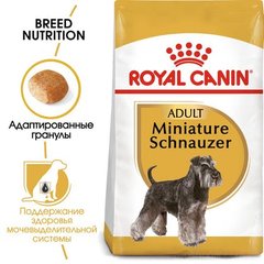 Royal Canin Dog Miniature Schnauzer (Мініатюрний шнауцер) для дорослих 7.5 кг
