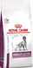Royal Canin Dog Mobility Support 2 кг