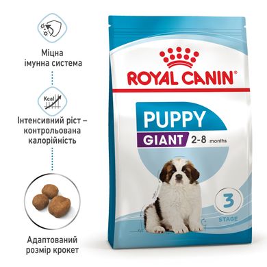 Royal Canin Dog Giant Puppy 15 кг сухой корм для щенков