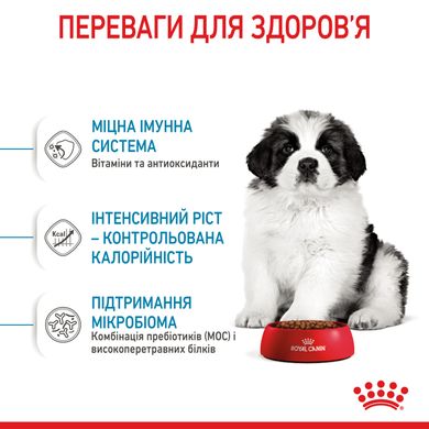 Royal Canin Dog Giant Puppy 15 кг