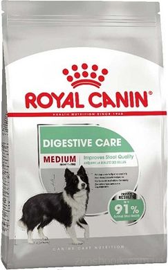Royal Canin Dog Medium Digestive Care